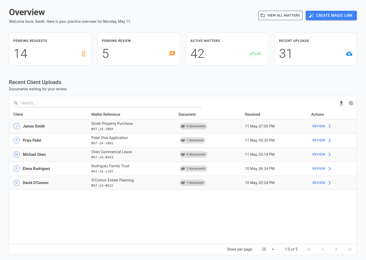 Docvia dashboard showing secure document status and matter files
